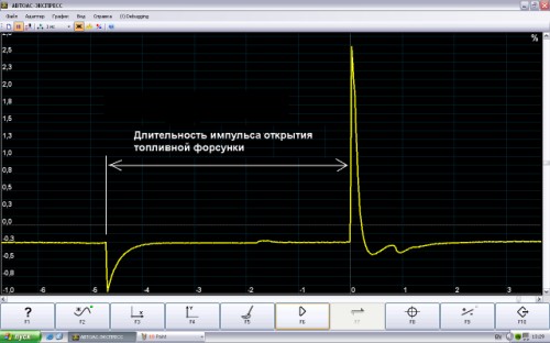 Автоас-экспресс вторичная цепь