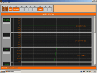 scantronic II scr